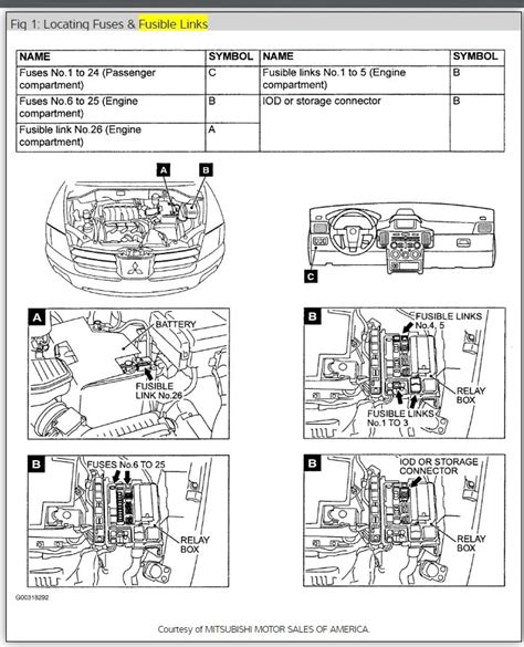 2007 mistubishi endeavor power seats and windows electrical box|All Wiring Diagrams for Mitsubishi Endeavor SE 2007.